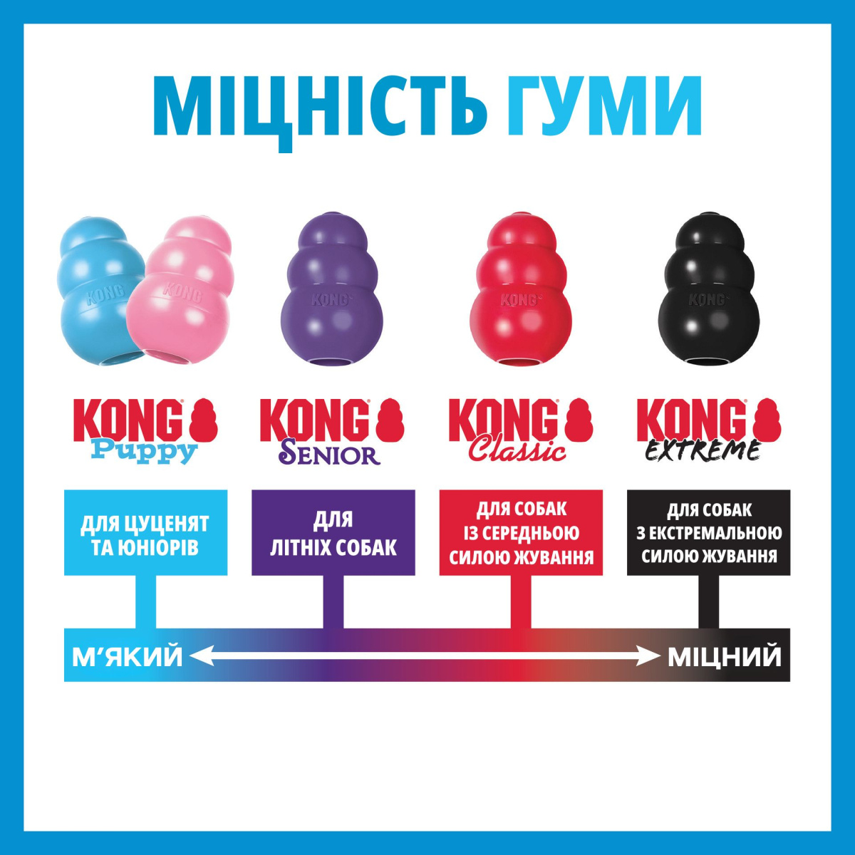 Игрушка для щенков Голубая Косточка для лакомств с канатом KONG Puppy Goodie Bone W/Rope Blue