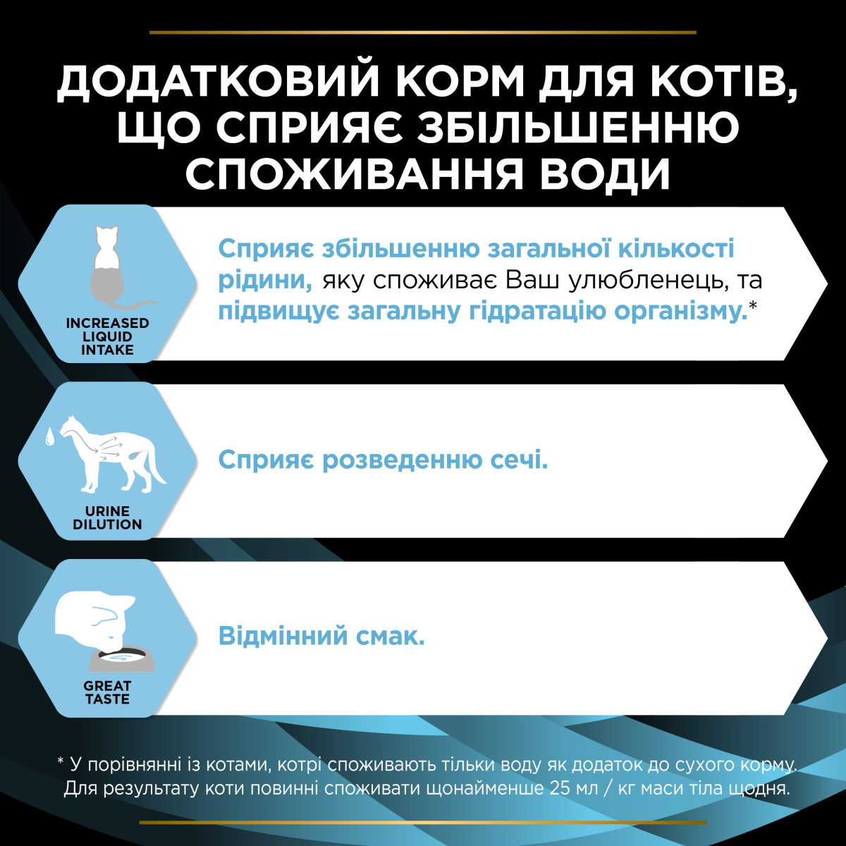 Влажный профилактический корм для кошек, способствующий увеличению потребления воды Purina Pro Plan Veterinary Diets HC Hydra Care Влажный профилактический корм для кошек, способствующий увеличению потребления воды Purina Pro Plan Veterinary Diets HC Hydra Care