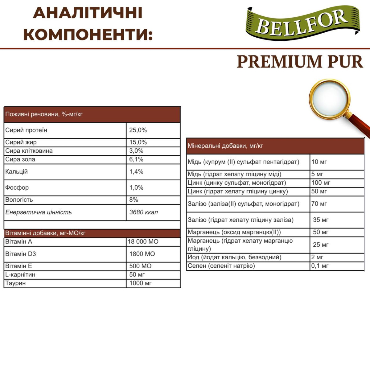 Безглютеновый монопротеиновый сухой корм с ягненком для взрослых собак Bellfor Premium Pur VitalPlus Hypoallergenic
