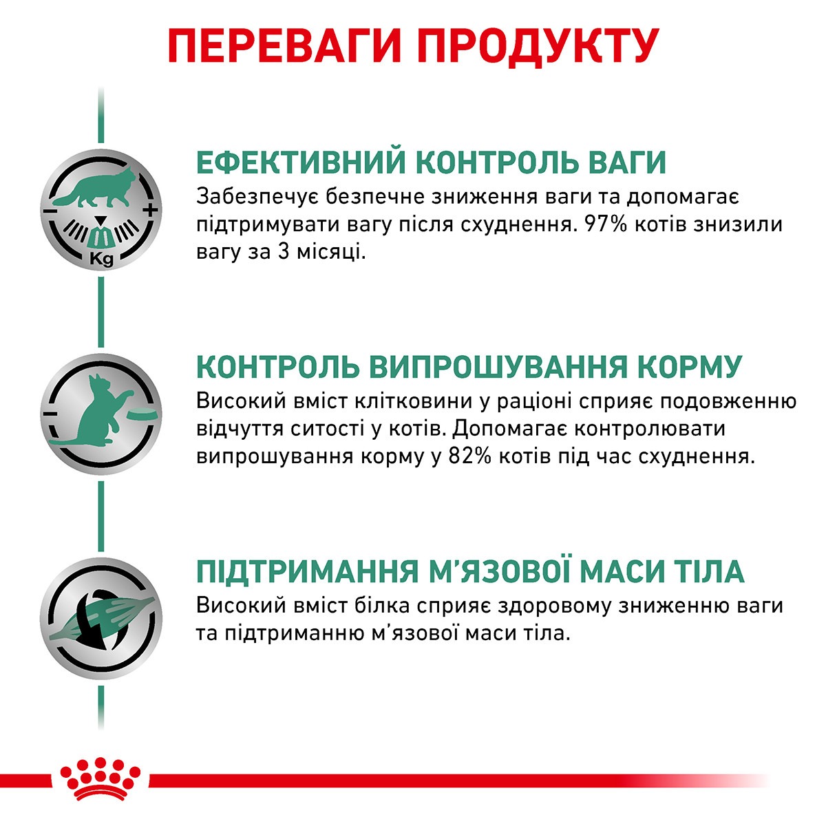 Сухий лікувальний корм для дорослих котів з надмірною вагою Royal Canin Veterinary Satiety Weight Management s/o index