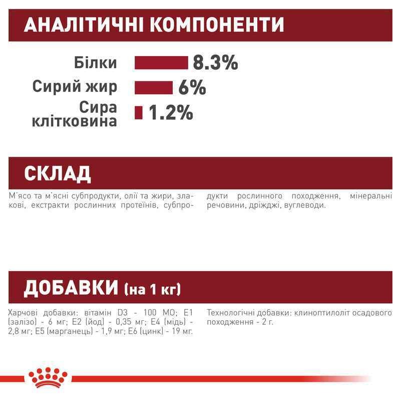 Вологий корм у соусі для цуценят середніх порід віком від 2 до 12 місяців Royal Canin Medium Puppy