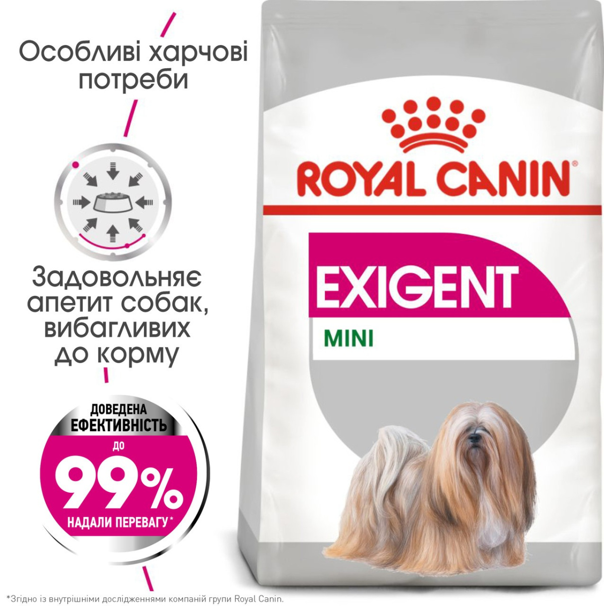 Сухой корм для собак маленьких пород привередливых в питании Royal Canin Mini Exigent Adult