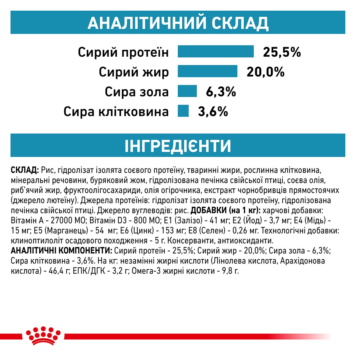 Сухий лікувальний корм для дорослих кішок при харчовій алергії або непереносимості Royal Canin Veterinary Hypoallergenic s/o index