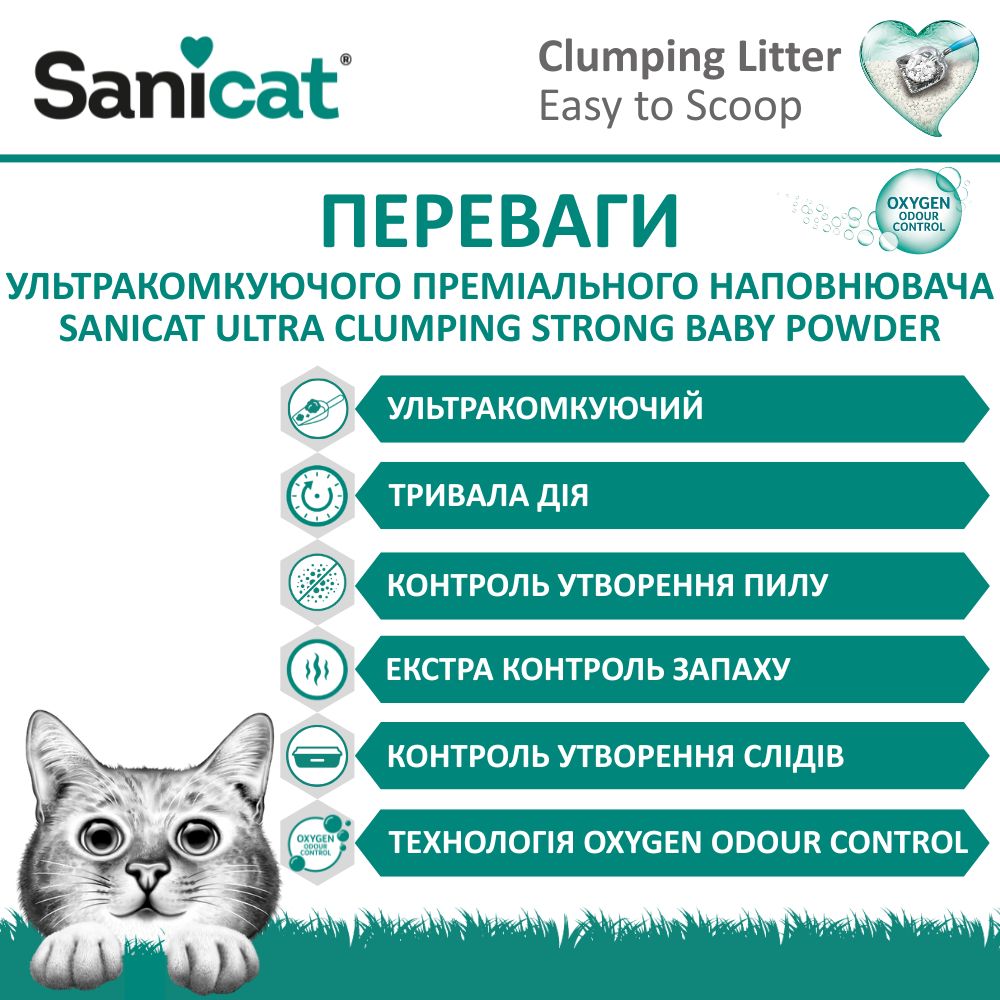 Ультракомкующийся бентонитовый наполнитель для котов с ароматом детской пудры Sanicat Ultra Clumping Strong Baby Powder