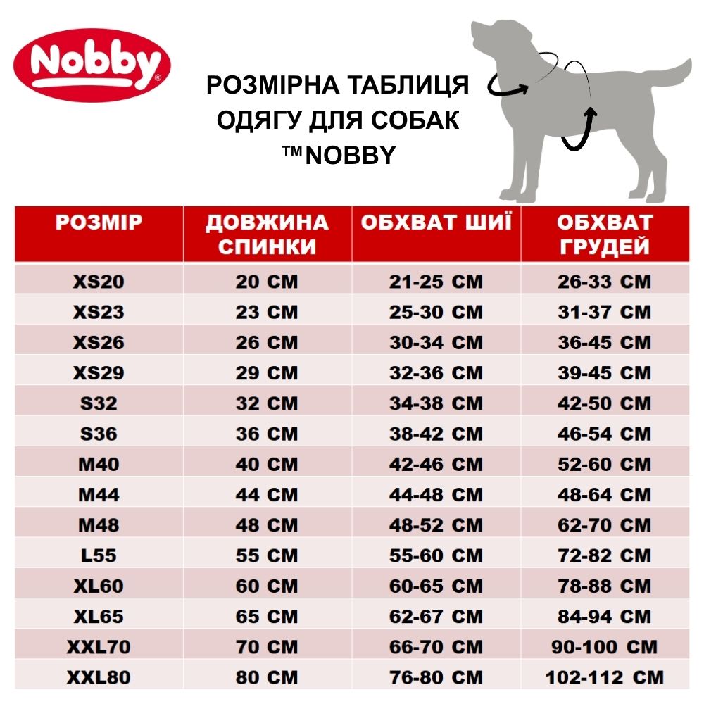 Теплий флісовий жакет для собак Uska Dog Jacket Nobby