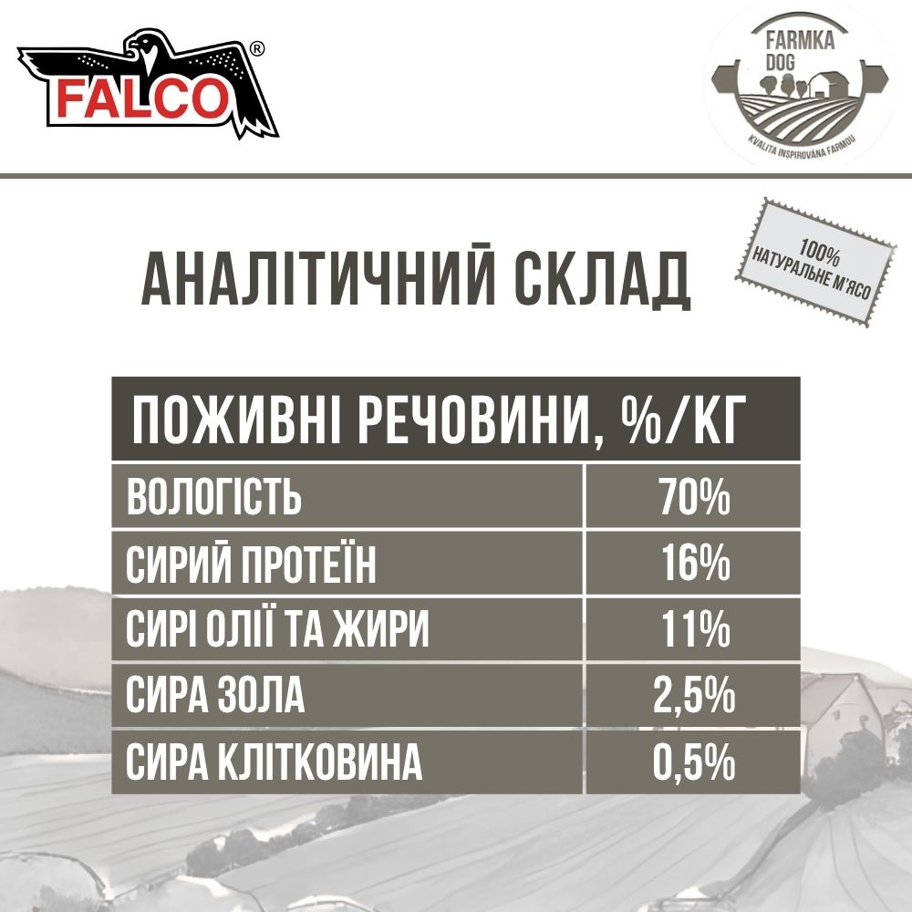 Консервоване м'ясо для собак Шматки Свинини та Яловичини в Яловичому Фарші FALCO FARMKA Dog 100% Meat Muscle