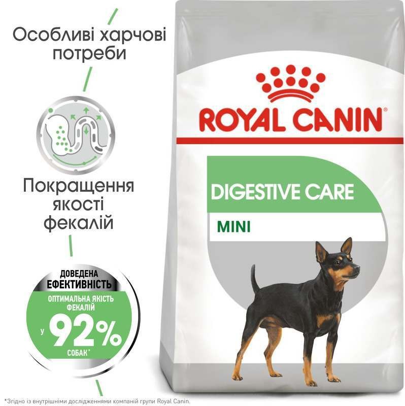 Сухой корм для собак маленьких пород с чувствительным пищеварением Royal Canin Mini Digestive Care Adult