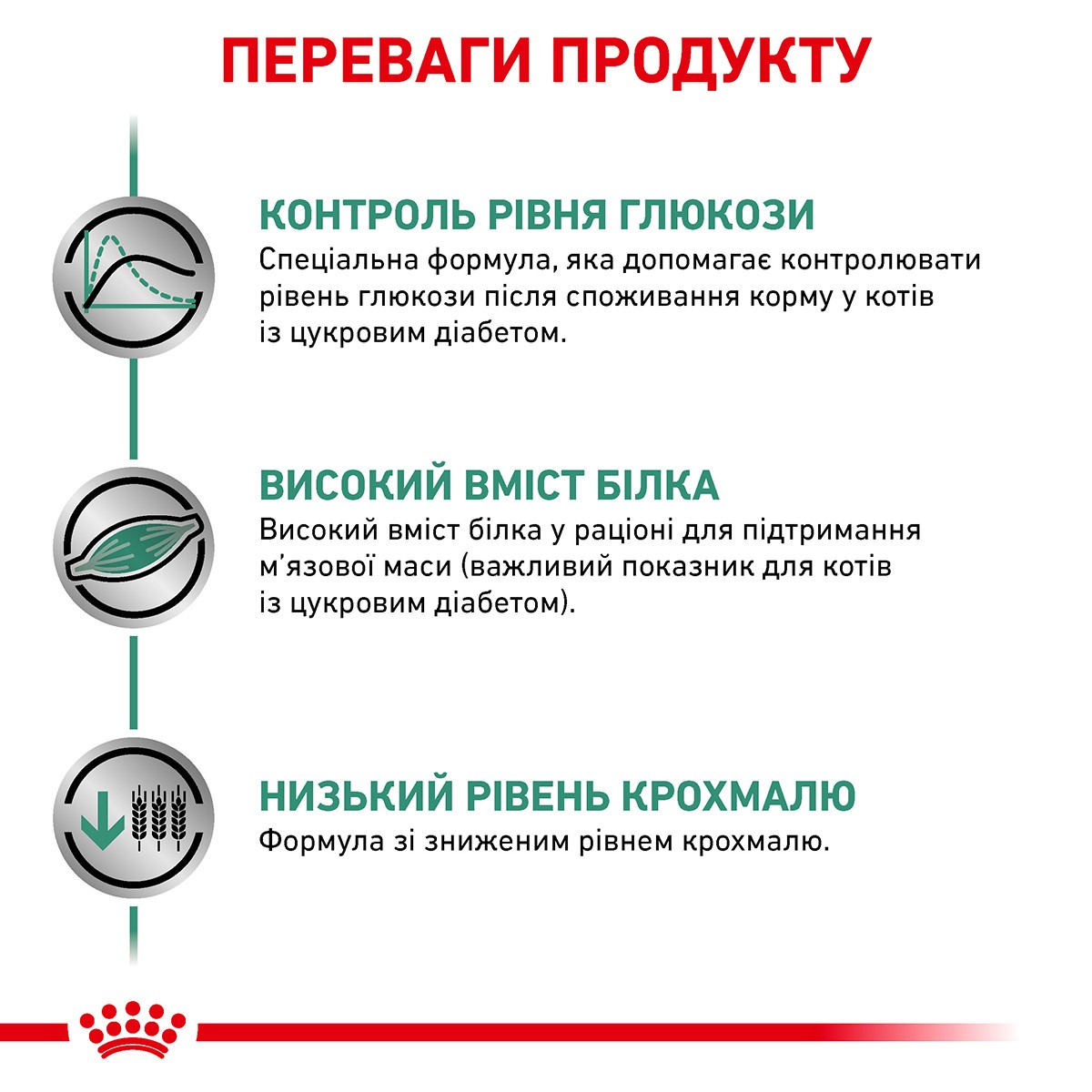 Сухий лікувальний корм для дорослих котів із цукровим діабетом Royal Canin Veterinary Diabetic s/o index