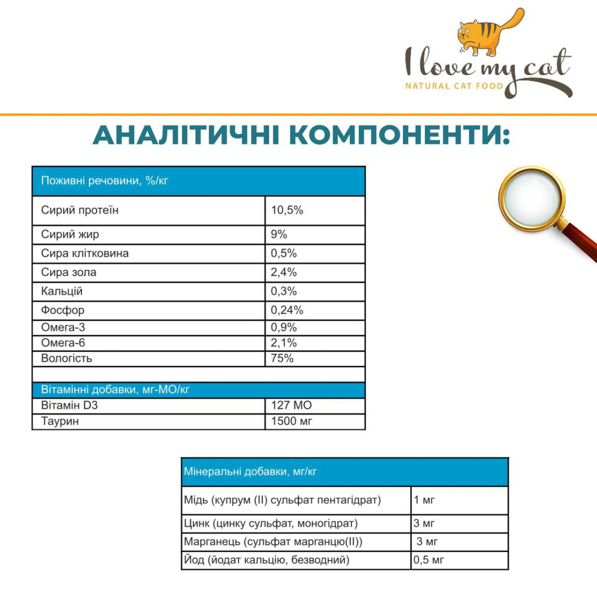 Беззернова консерва для котів холістик з індичкою, лососем та таурином для котів I Love my cat Salmon & Turkey