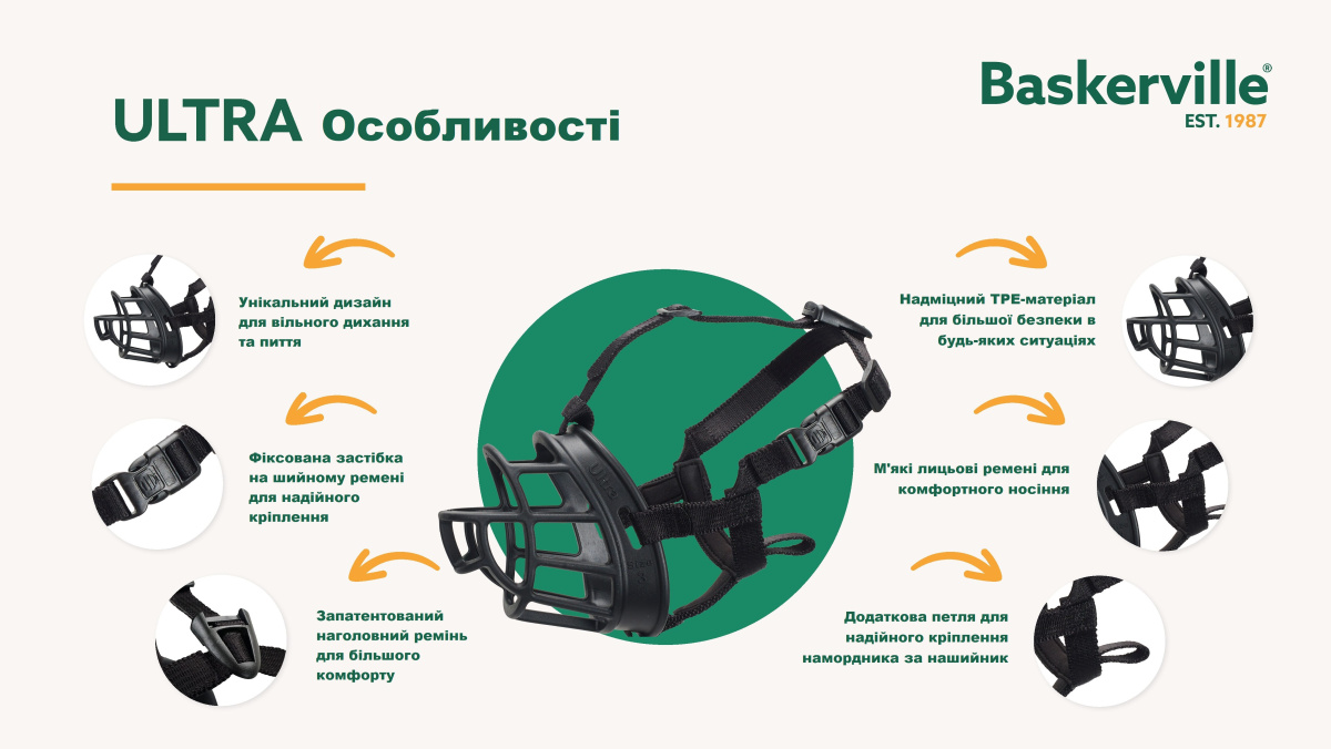Ергономічний намордник для собак з індивідуальним термоформуванням Baskerville Ultra Muzzle