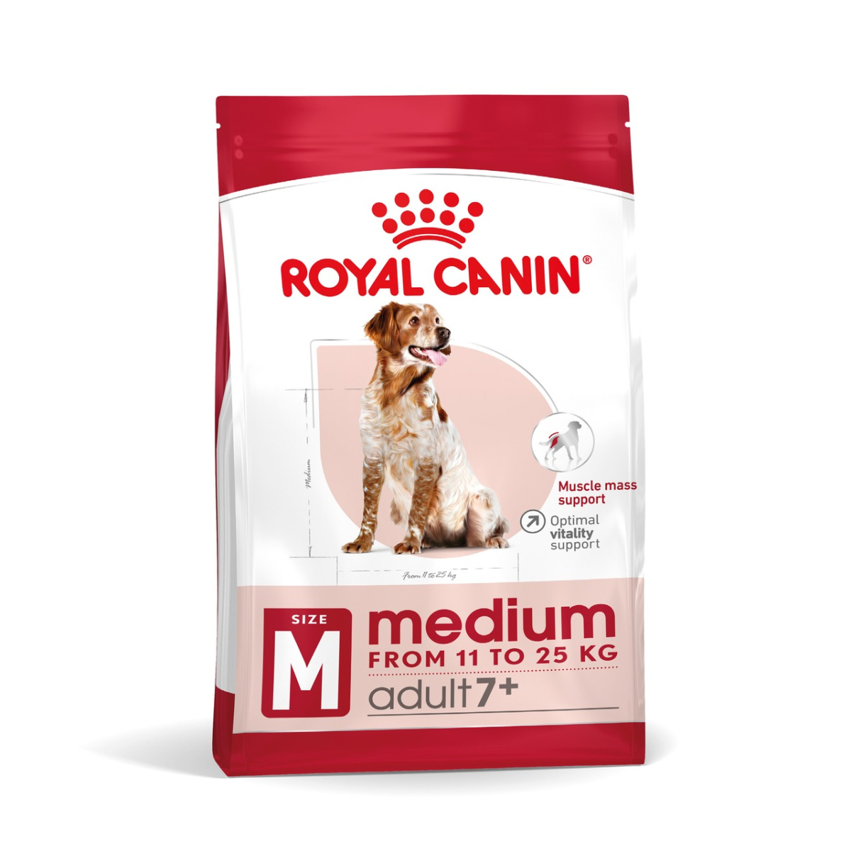 Сухой корм для пожилых собак средних пород в возрасте от 7 лет Royal Canin Medium Adult 7+ Сухой корм для пожилых собак средних пород в возрасте от 7 лет Royal Canin Medium Adult 7+
