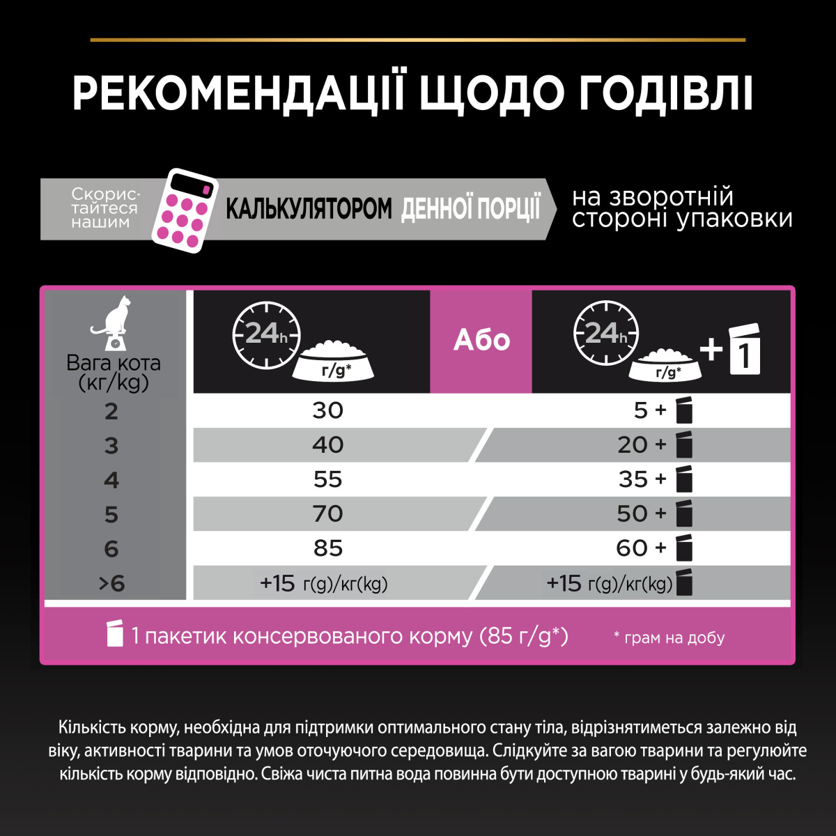 Сухий корм з ягням для вибагливих котів з чутливим травленням Purina Pro Plan Delicate Digestion Adult 1+ Lamb