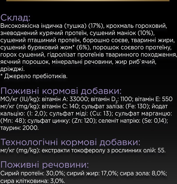 Беззерновой сухой корм с индейкой для собак маленьких пород Purina Pro Plan Small & Mini Grain Free Adult 1+ Turkey
