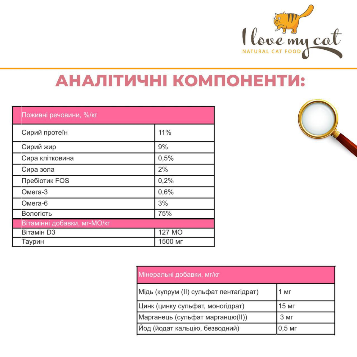 Беззернова консерва для кошенят холістик з куркою, таурином та пребіотиком I Love my cat Kitten Chicken Беззернова консерва для кошенят холістик з куркою, таурином та пребіотиком I Love my cat Kitten Chicken