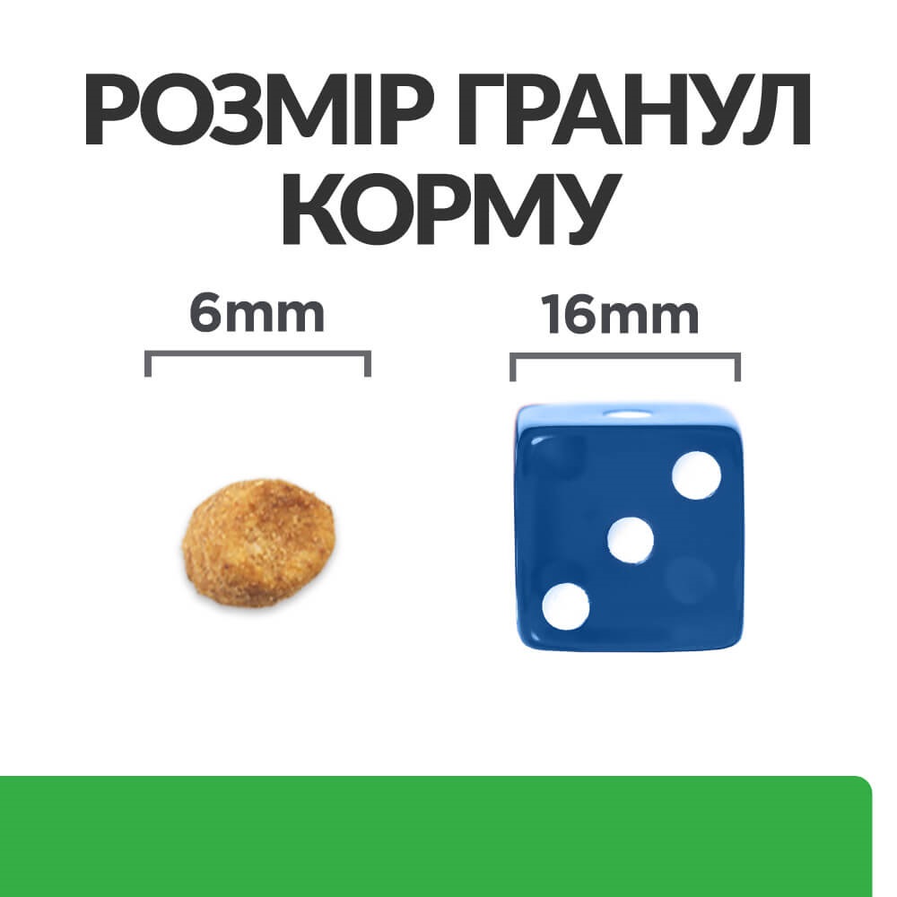 Сухой лечебный корм с курицей для котов при избыточном весе Hill's Prescription Diet r/d Weight Loss
