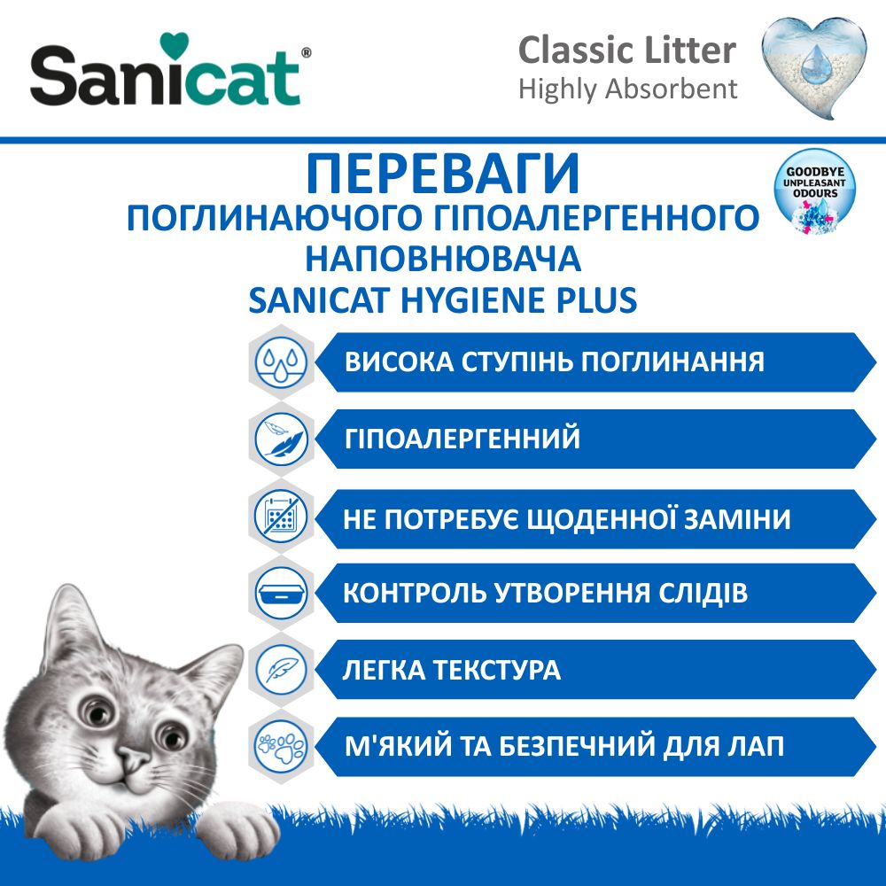 Поглинаючий гіпоалергенний наповнювач для котів, що не прилипає до лап Sanicat Hygiene Plus