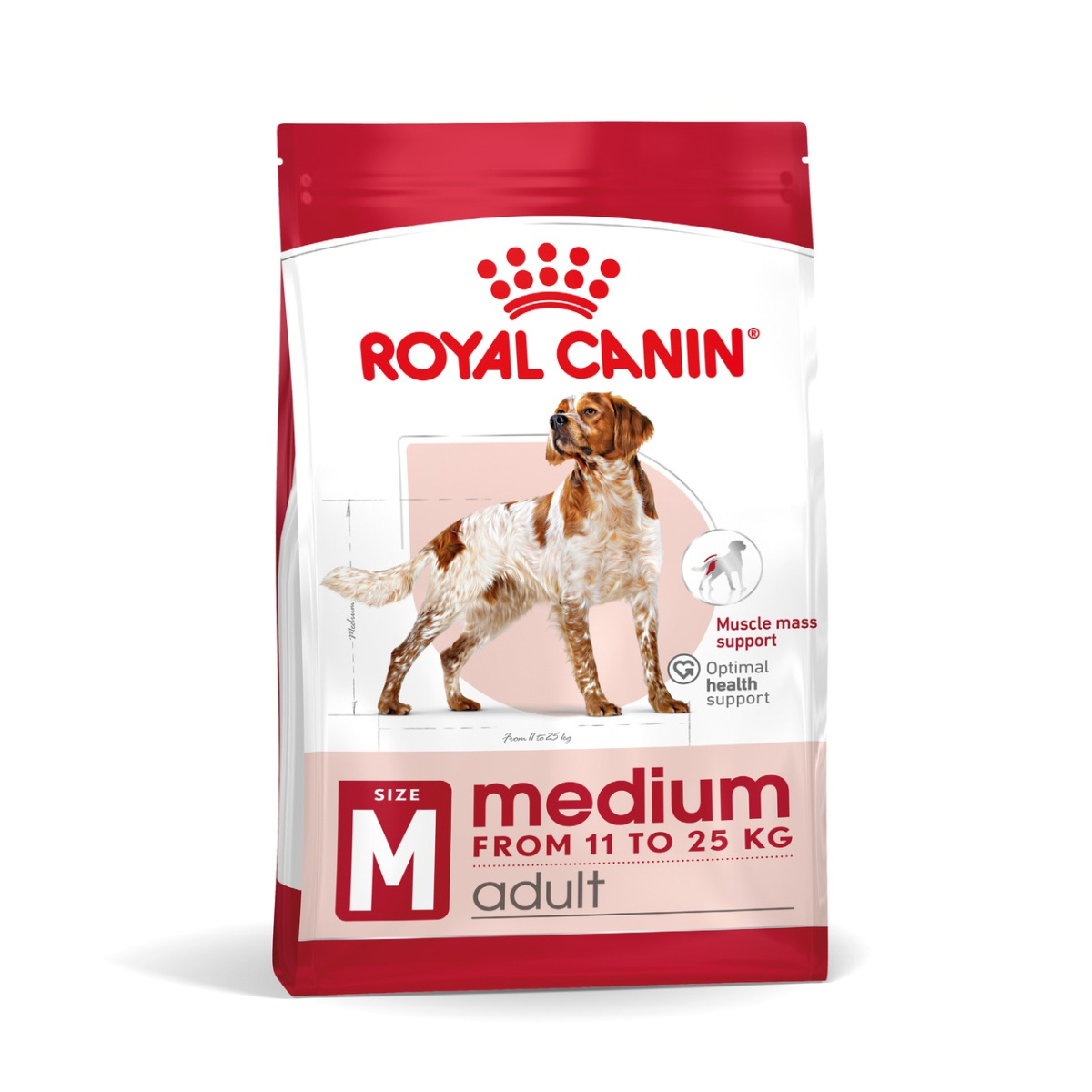 Сухой корм для собак средних пород в возрасте от 12 месяцев до 7 лет Royal Canin Medium Adult