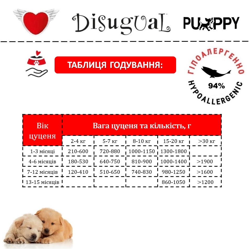 Монопротеїнова безглютенова консерва для цуценят Паштет з Лосося Disugual Puppy MonoProtein 94% Salmon Монопротеїнова безглютенова консерва для цуценят Паштет з Лосося Disugual Puppy MonoProtein 94% Salmon