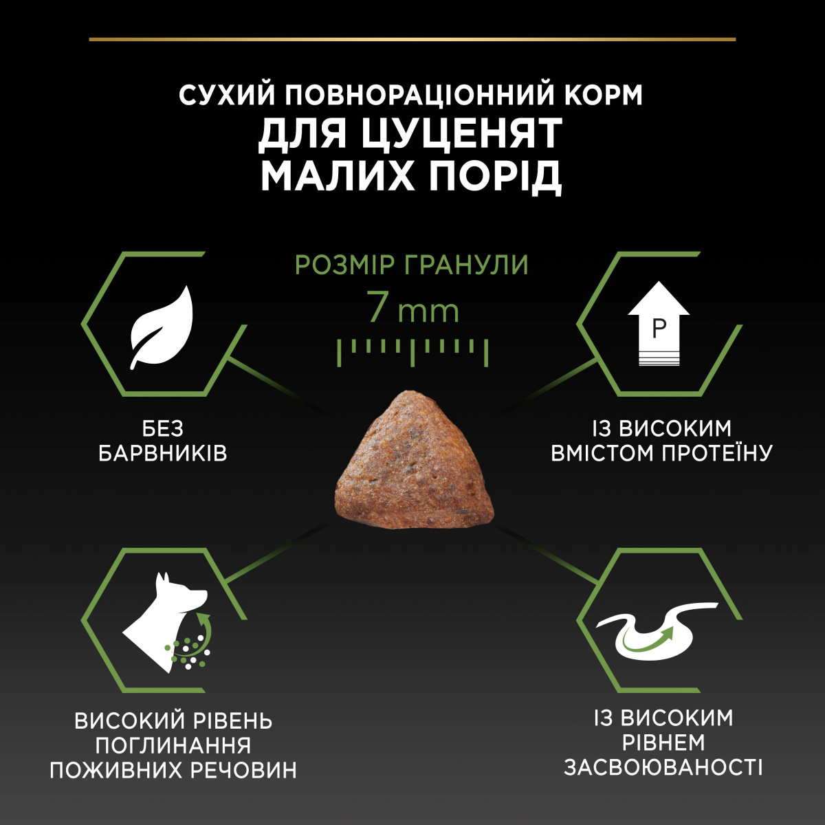 Сухой корм для здорового развития щенков маленьких пород с Курицей Purina Pro Plan Small & Mini Puppy Healthy Start Chicken