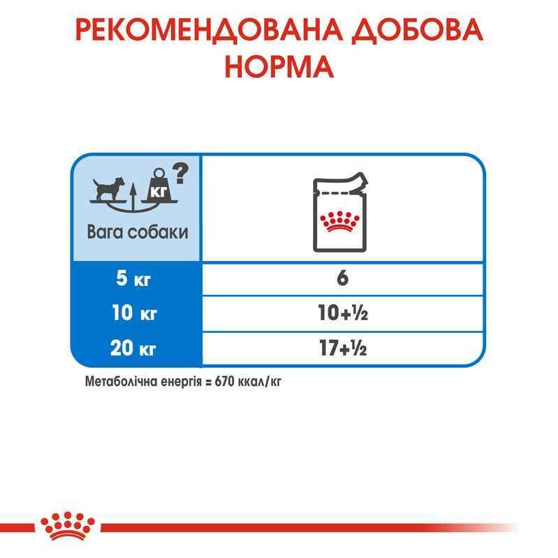 Вологий корм для дорослих собак схильних до зайвої ваги Royal Canin Light Weight Care