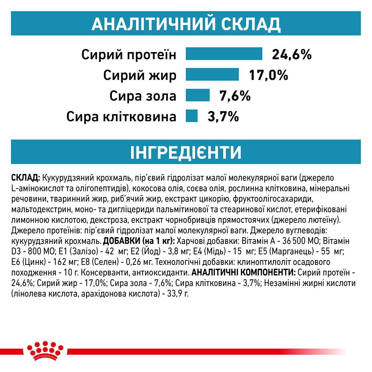 Сухий лікувальний корм для дорослих кішок при харчовій алергії Royal Canin Veterinary Anallergenic s/o index 