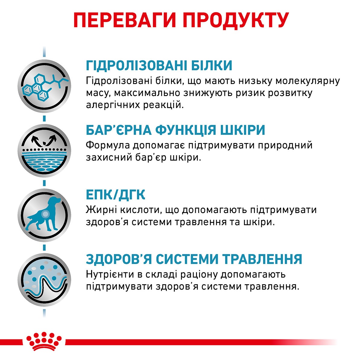 Сухой лечебный корм для собак при пищевой аллергии или непереносимости Royal Canin Veterinary Hypoallergenic Сухой лечебный корм для собак при пищевой аллергии или непереносимости Royal Canin Veterinary Hypoallergenic