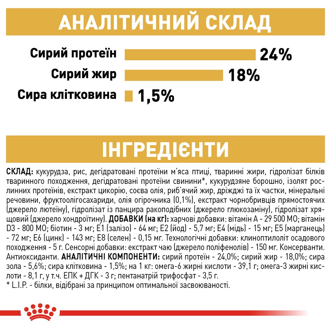Сухой корм для собак породы Мальтийская Болонка после 10 месяцев Royal Canin Maltese Adult 