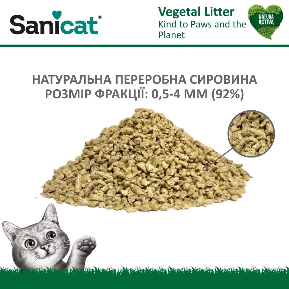 Рослинний комкуючий біорозкладний наповнювач без пилу для котів Sanicat Natura Activa 100% Green