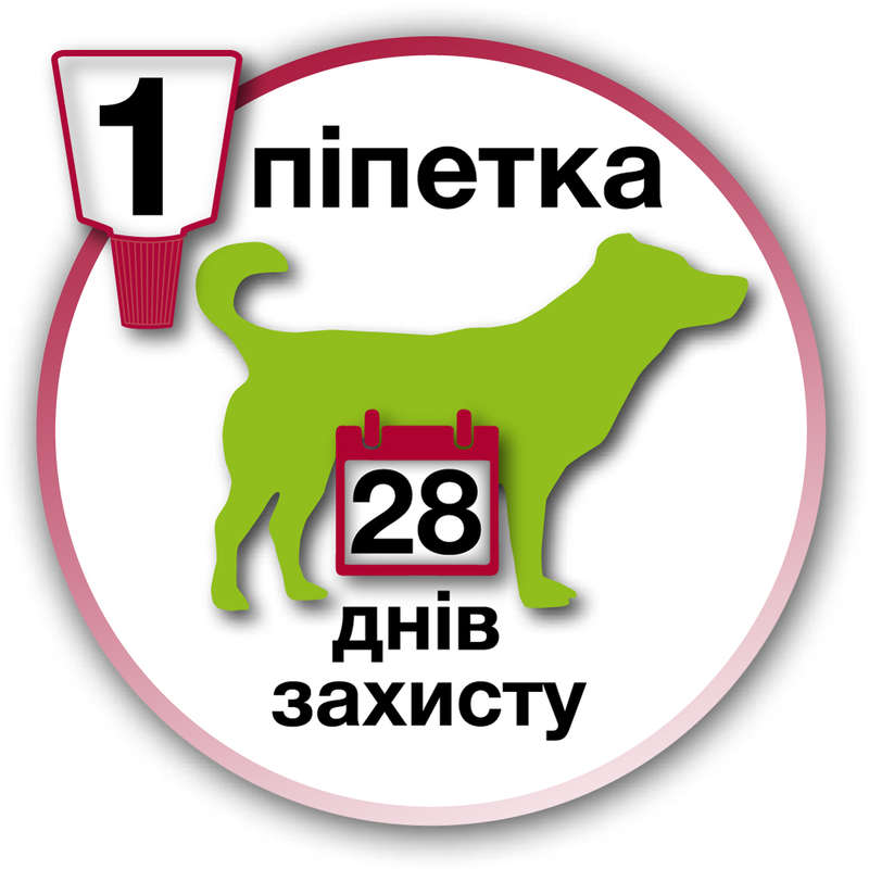 Антипаразитарні краплі для собак вагою до 4 кг від бліх, кліщів, волосоїдів та вошей Адвантікс Elanco Advantix Dogs