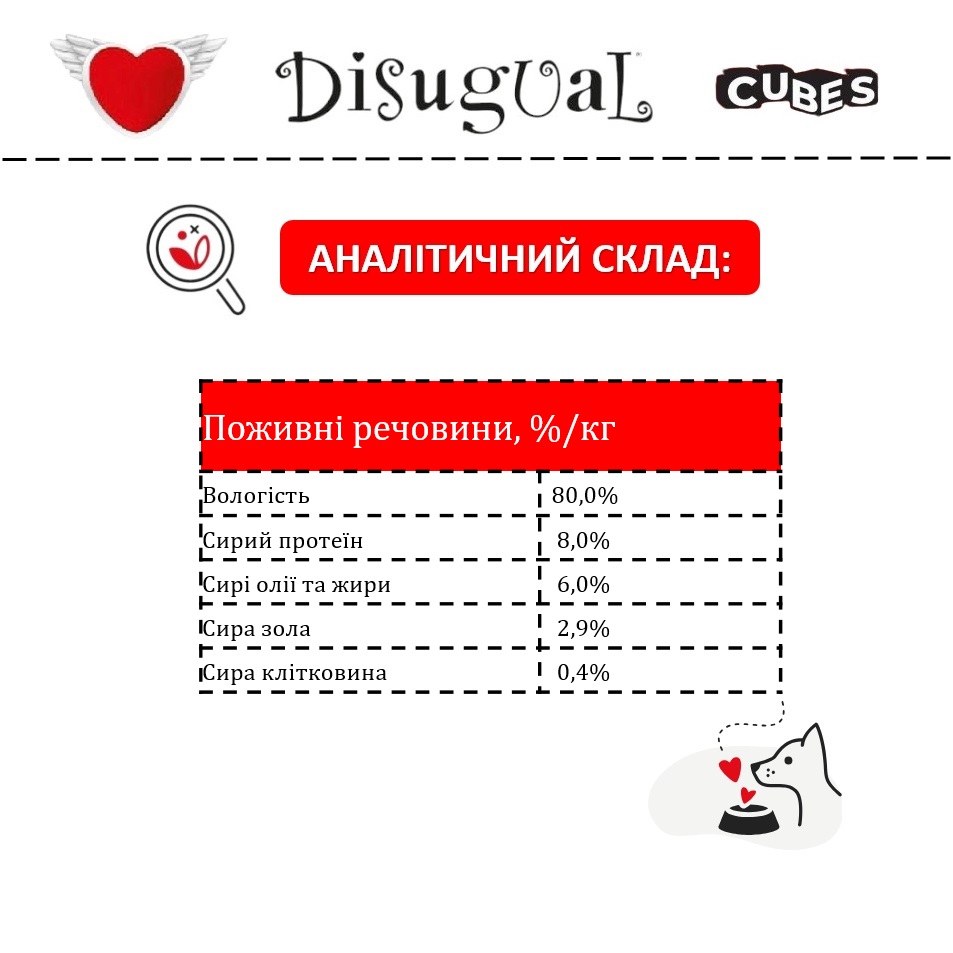 Безглютеновая консерва для собак Утка с Беконом и Чечевицей Disugual Dog Cubes 92% Adult Duck, Speck & Lentis