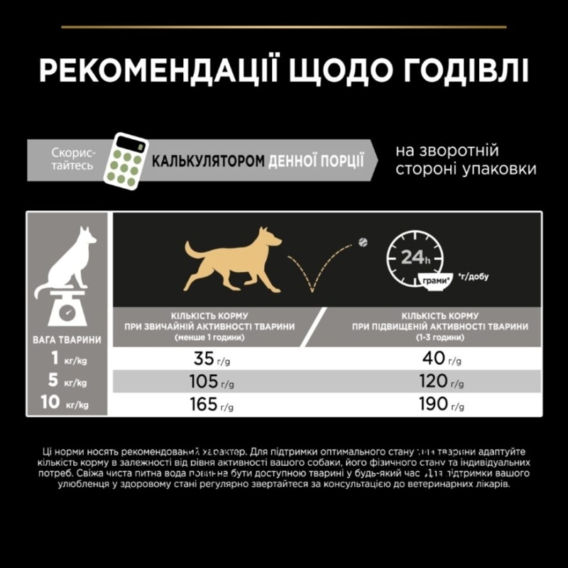 Сухой корм с ягненком для собак маленьких пород с чувствительным пищеварением Purina Pro Plan Small & Mini Sensitive Digestion Adult 1+ Lamb