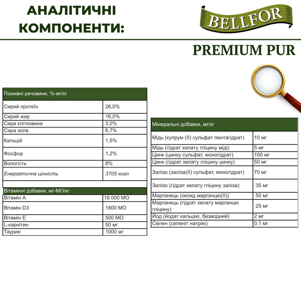 Безглютеновый питательный сухой корм с курицей для взрослых собак Bellfor Premium Pur FleischPlus