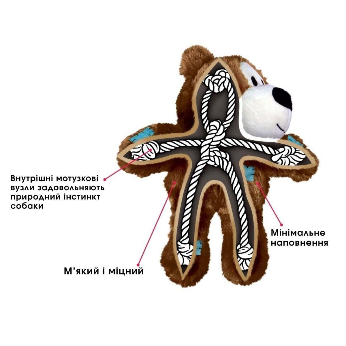 KONG Wild Knots Bear М'яка іграшка для собак без наповнювача Ведмедик з внутрішнім канатом