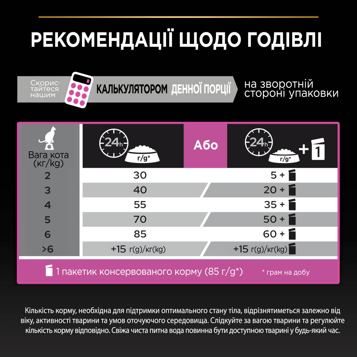 Сухий корм з ягням для вибагливих котів з чутливим травленням Purina Pro Plan Delicate Digestion Adult 1+ Lamb