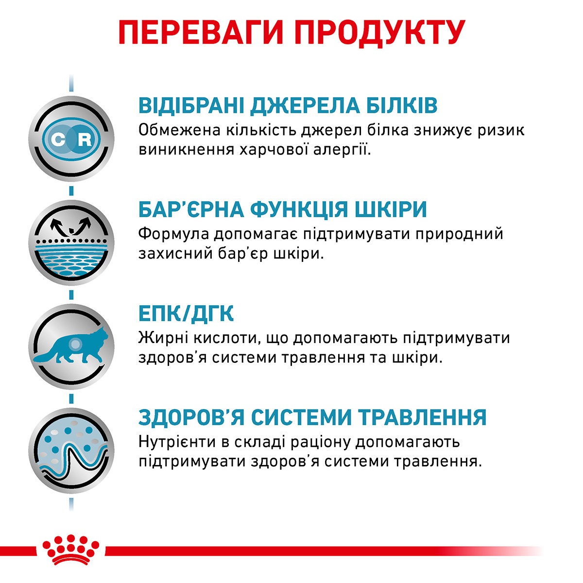 Сухой лечебный корм для взрослых кошек при пищевой непереносимости и аллергии Royal Canin Veterinary Sensitivity Control s/o index