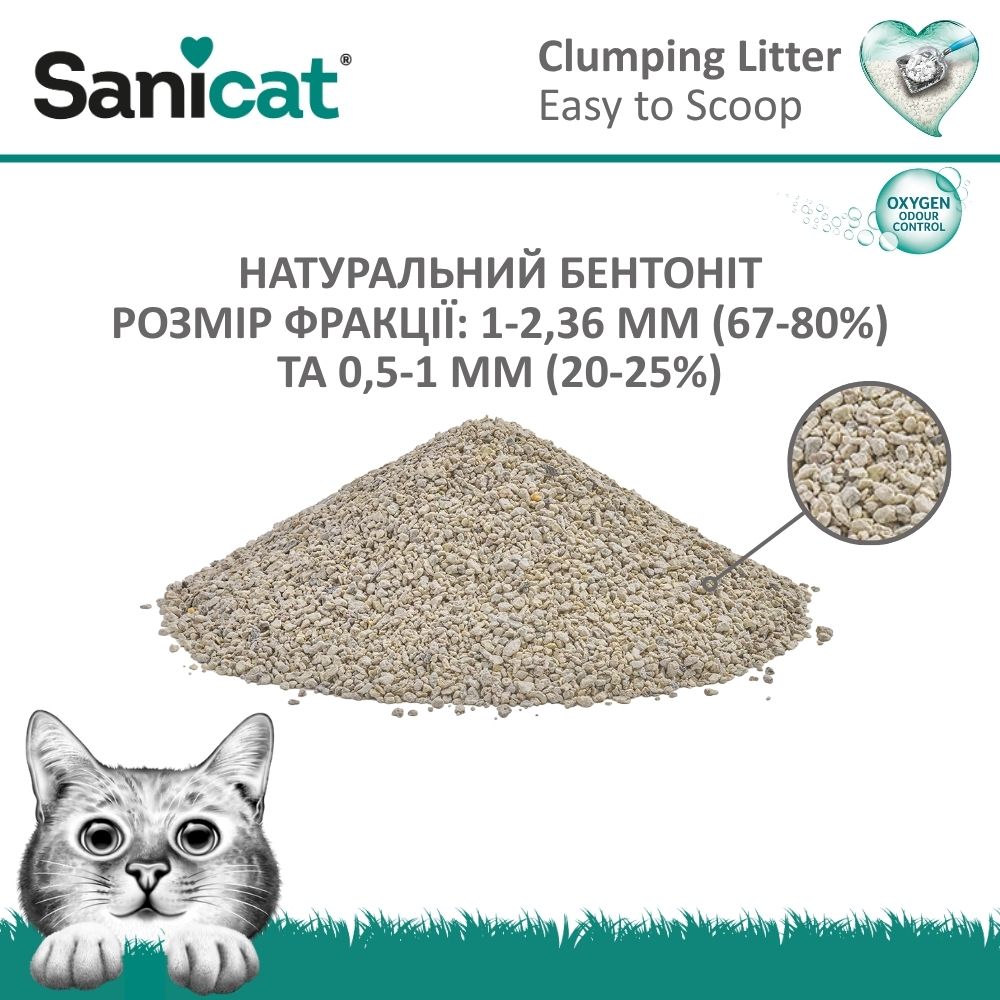 Ультракомкуючий антибактеріальний наповнювач без пилу для котячого туалету Sanicat Strong Clumps Baby Powder