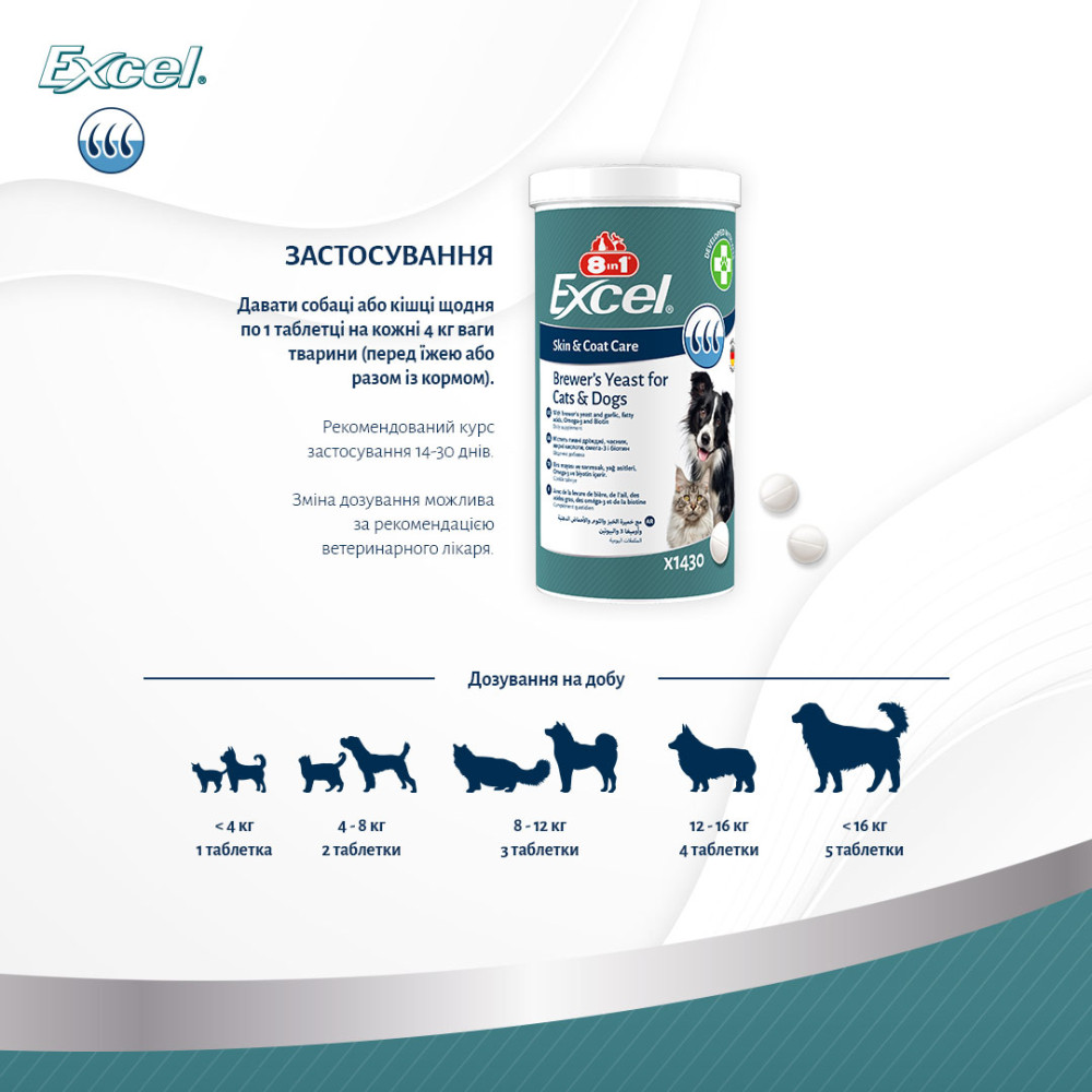 Комплексная добавка с пивными дрожжами для здоровья кожи и шерсти собак и котов 8in1 Excel Brewers Yeast