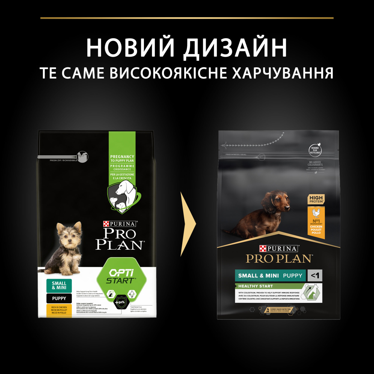 Сухой корм с курицей для здорового развития щенков маленьких пород Purina Pro Plan Small & Mini Healthy Start Puppy Chicken