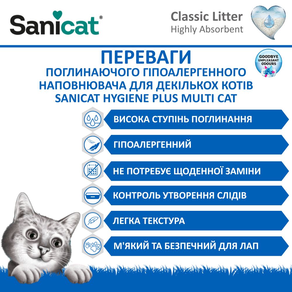 Поглинаючий гіпоалергенний наповнювач для декількох котів, що не прилипає до лап Sanicat Hygiene Plus Multi Cat