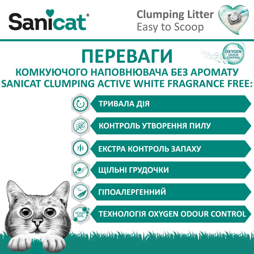 Комкуючий гіпоалергенний білий бентонітовий наповнювач для котів Sanicat Clumping Active White Fragrance Free