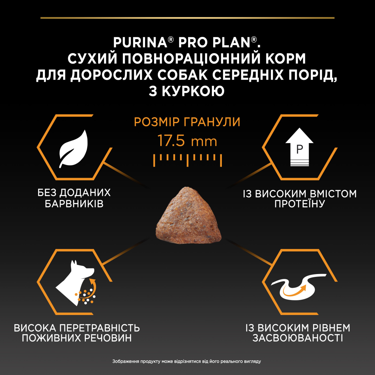 Сухий корм для собак середніх порід з Куркою Purina Pro Plan Medium Adult 1+ Everyday Nutrion Chicken