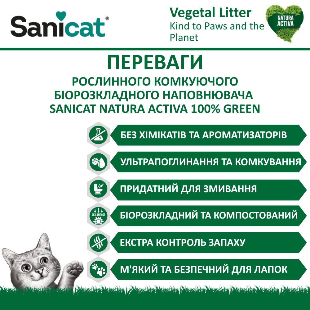 Рослинний комкуючий біорозкладний наповнювач без пилу для котів Sanicat Natura Activa 100% Green