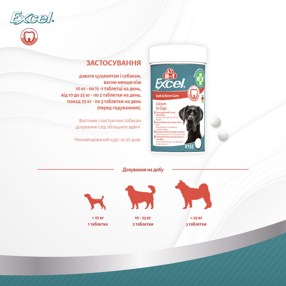 Кальцієва добавка з вітаміном D для зміцнення кісток та зубів собак 8in1 Excel Calcium