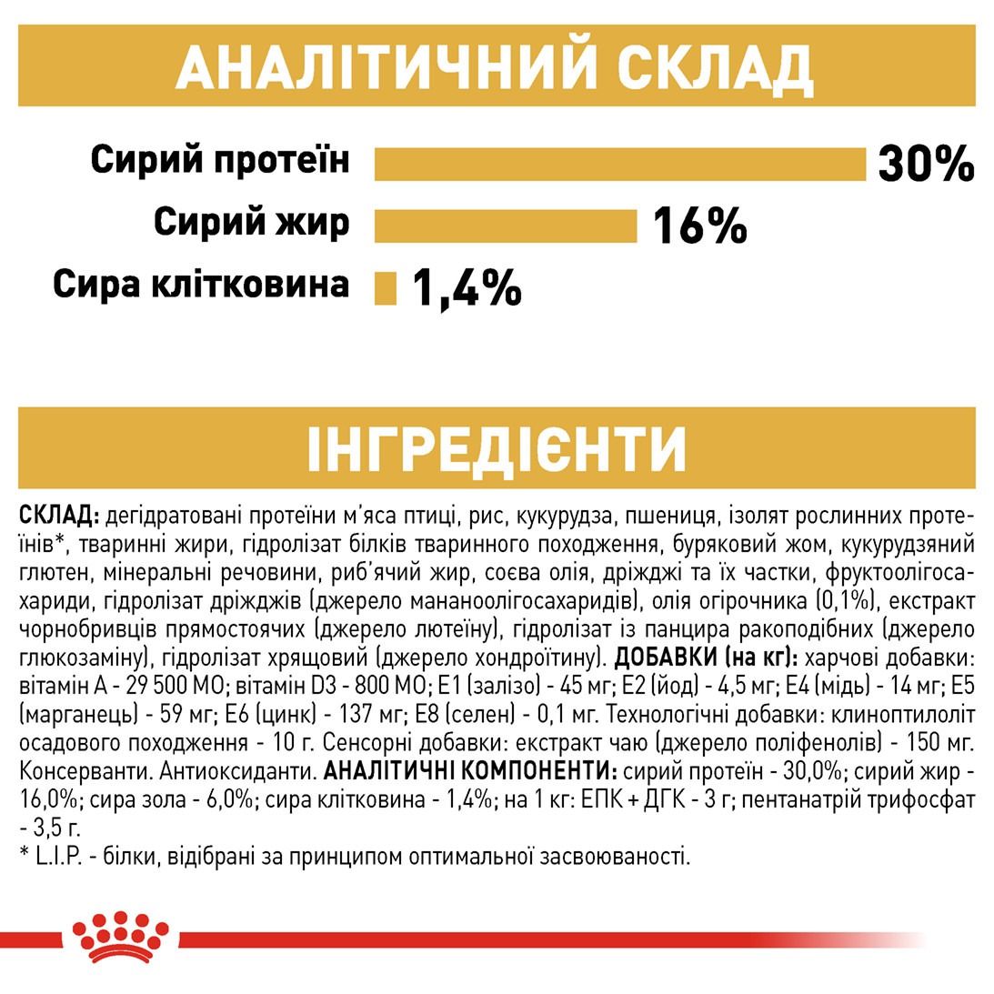 Сухой корм для собак породы Джек Рассел Терьер в возрасте от 10 месяцев Royal Canin Jack Russell Terrier Adult Сухой корм для собак породы Джек Рассел Терьер в возрасте от 10 месяцев Royal Canin Jack Russell Terrier Adult