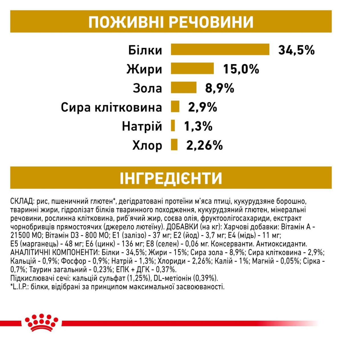 Сухой лечебный корм для взрослых котов при заболеваниях нижних мочевыводящих путей Royal Canin Veterinary Urinary S/O 