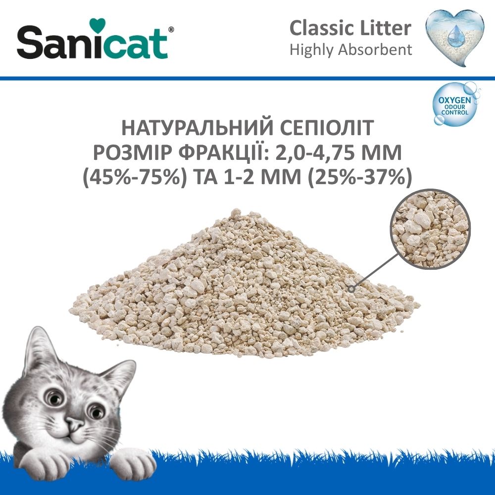 Мінеральний поглинаючий антибактеріальний наповнювач для котів без пилу та запаху Sanicat Classic
