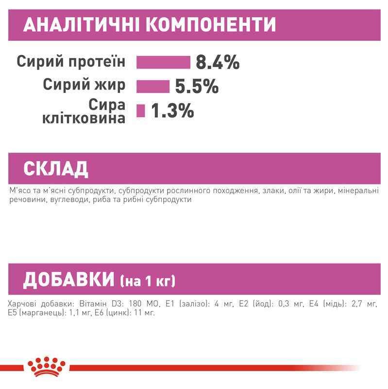 Вологий заспокійливий корм для дорослих собак при дії стресових факторів Royal Canin Relax Care