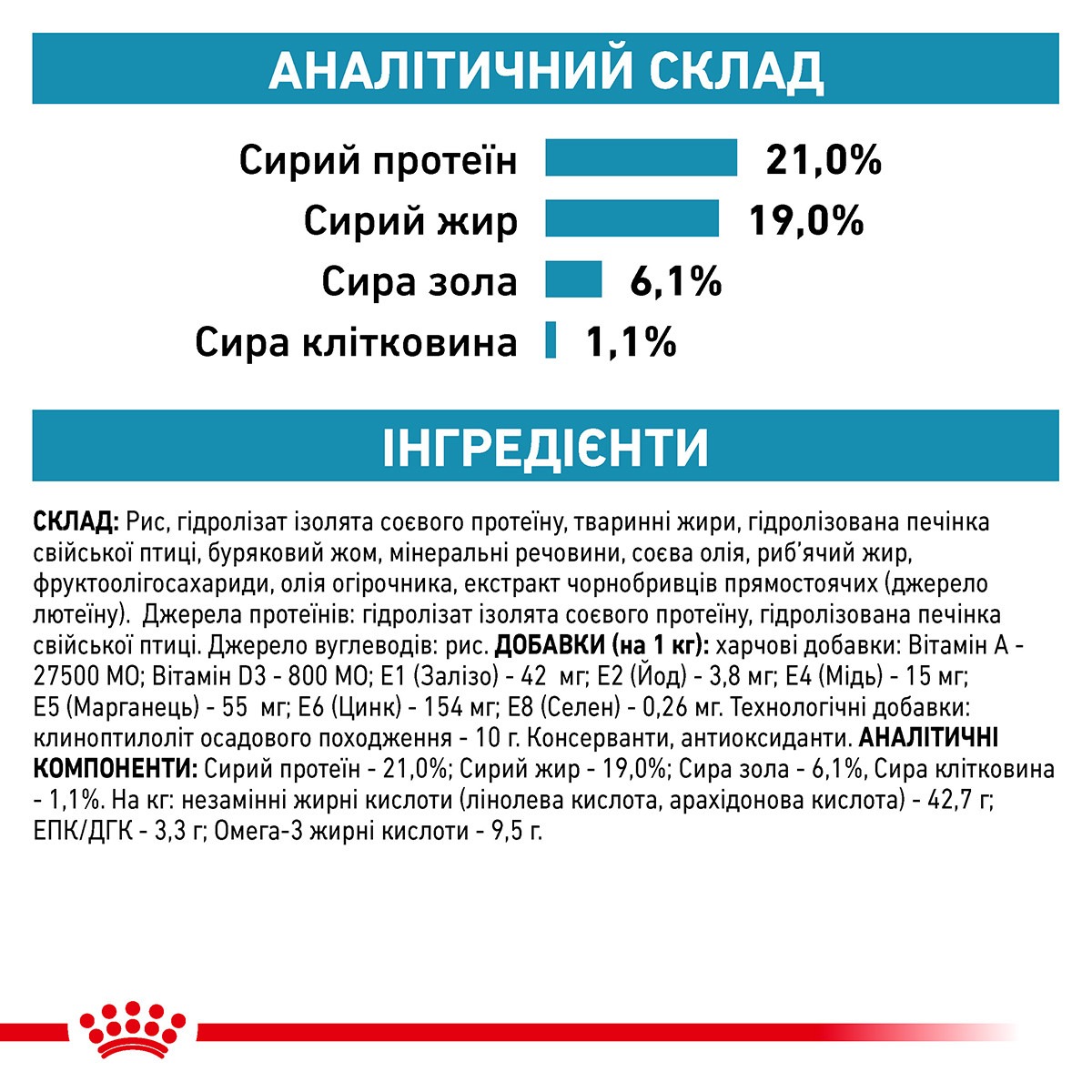 Сухий лікувальний корм для собак при харчовій алергії або непереносимості Royal Canin Veterinary Hypoallergenic