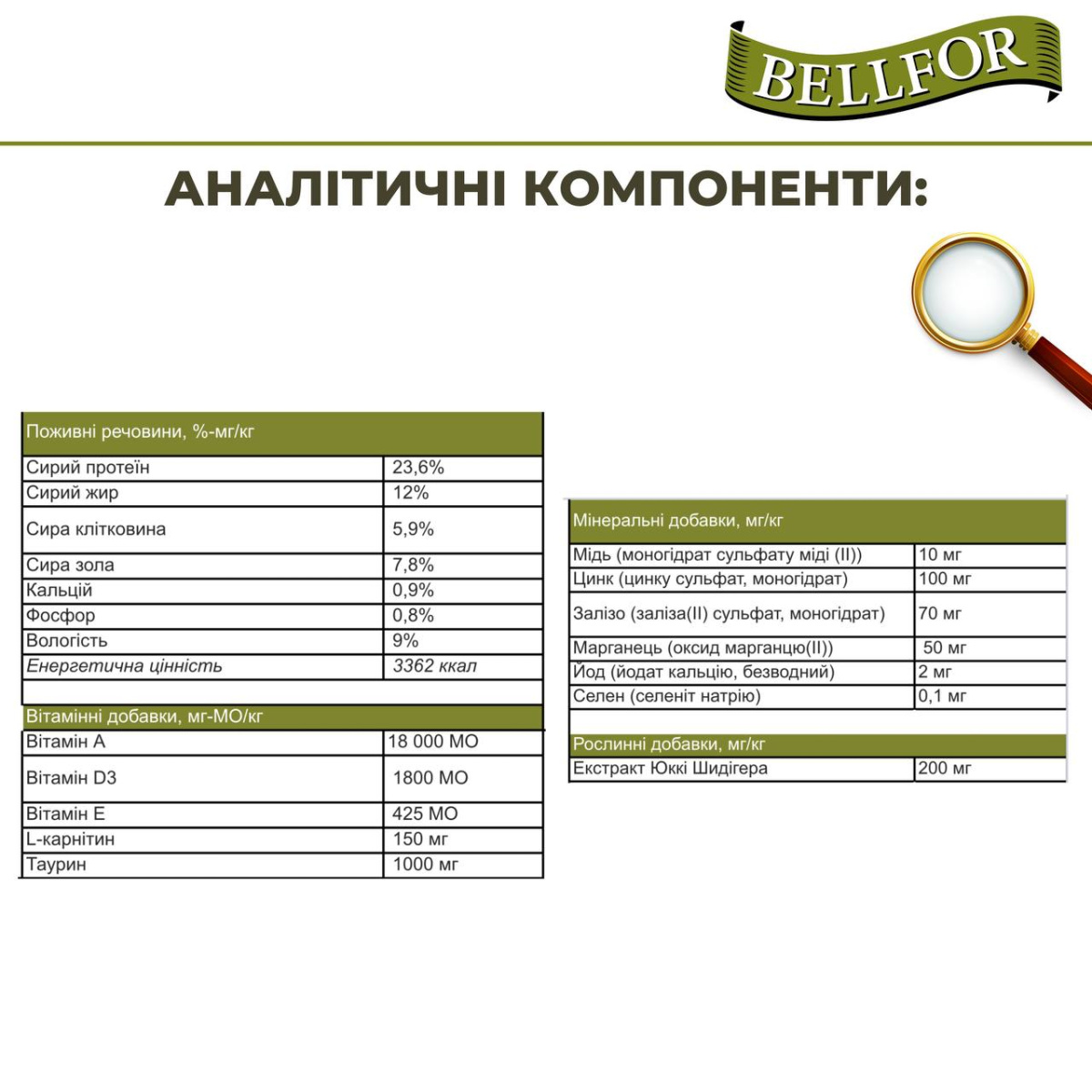 Беззерновой сухой корм холистик на основе белка насекомых с чечевицей и тапиокой для взрослых собак Bellfor Insect Naturfarm-Schmaus