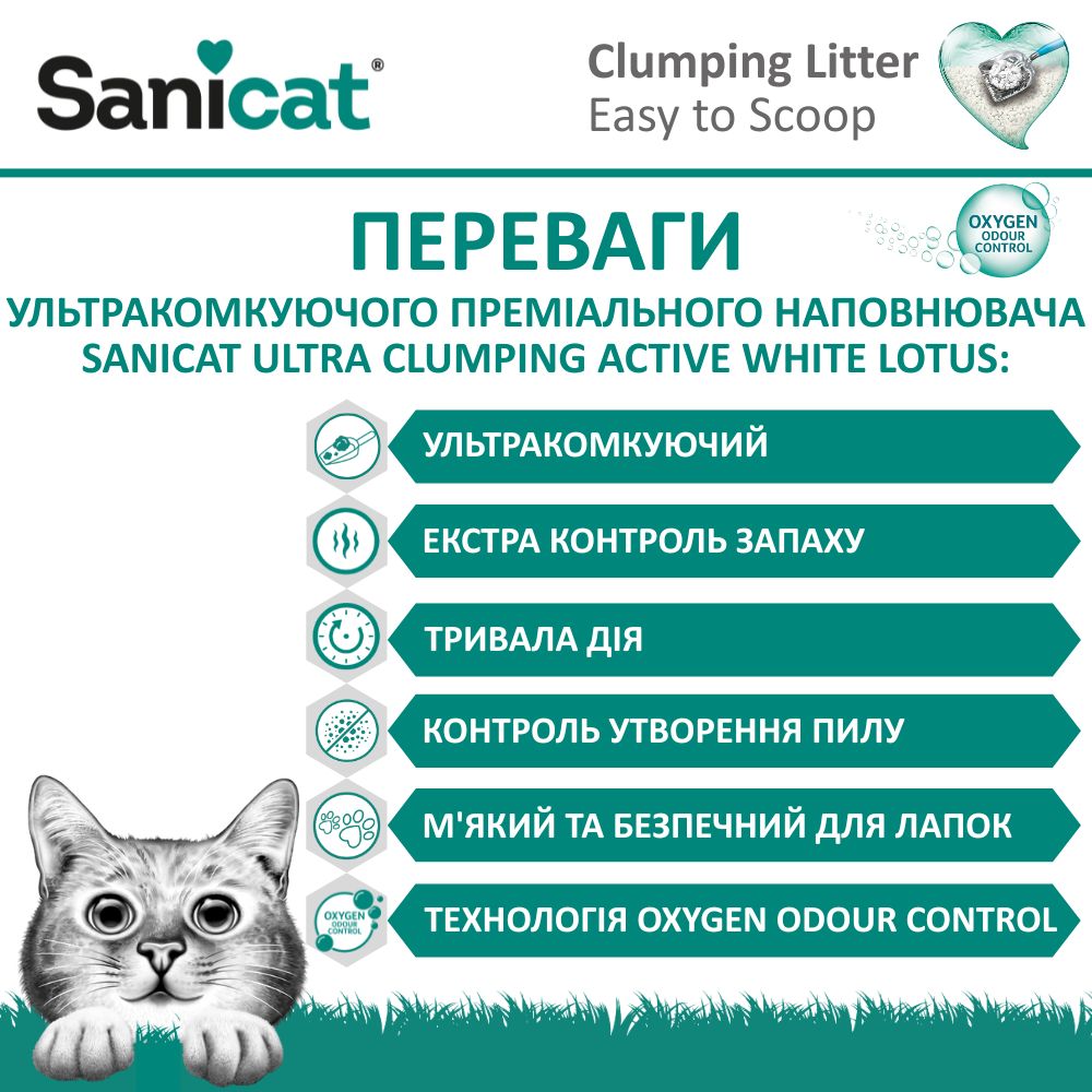 Ультракомкующийся белый бентонитовый наполнитель для котов с ароматом лотоса Sanicat Ultra Clumping Active White Lotus